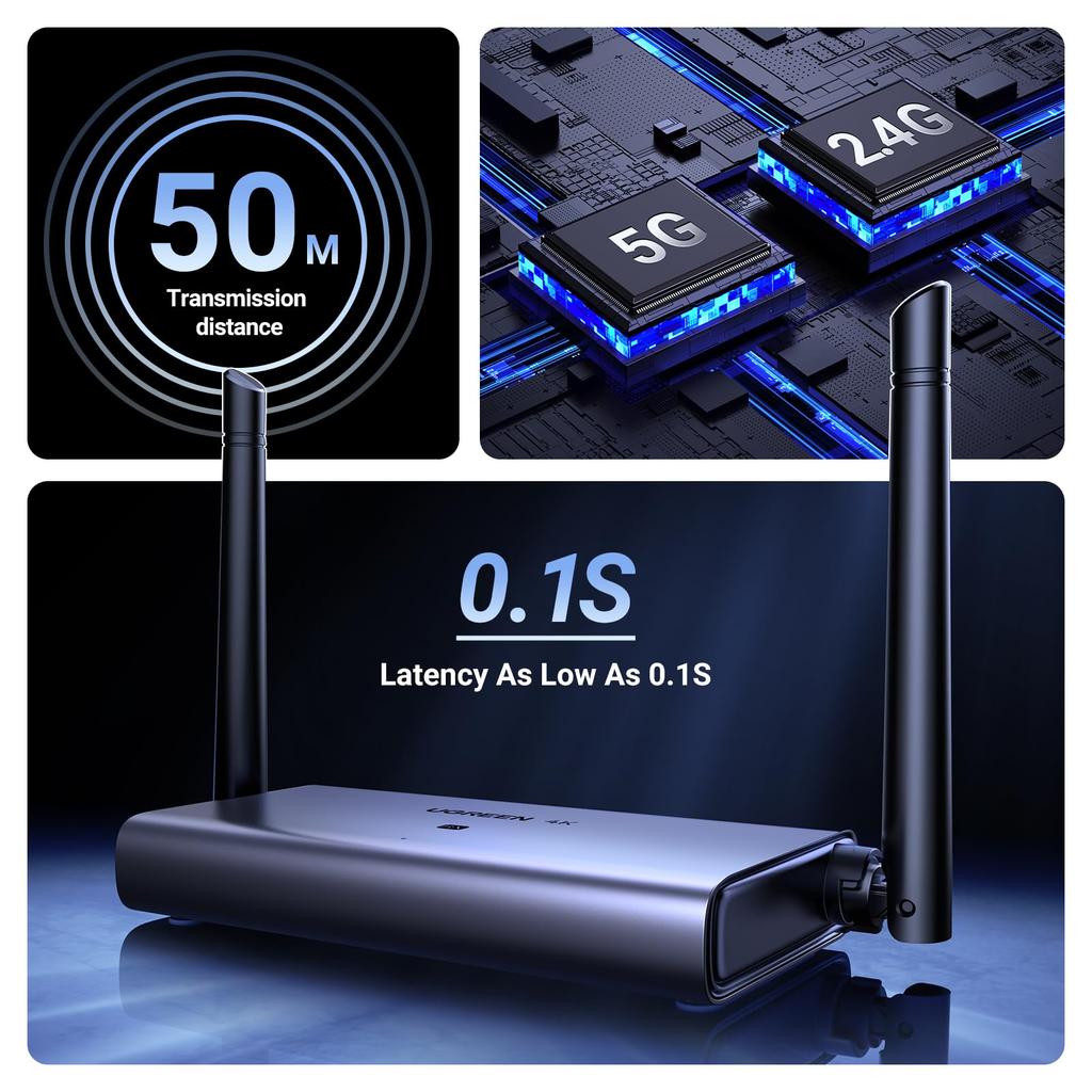 Бездротовий HDMI став реальністю: новий пристрій від LOVX передає 4K-зображення без кабелів