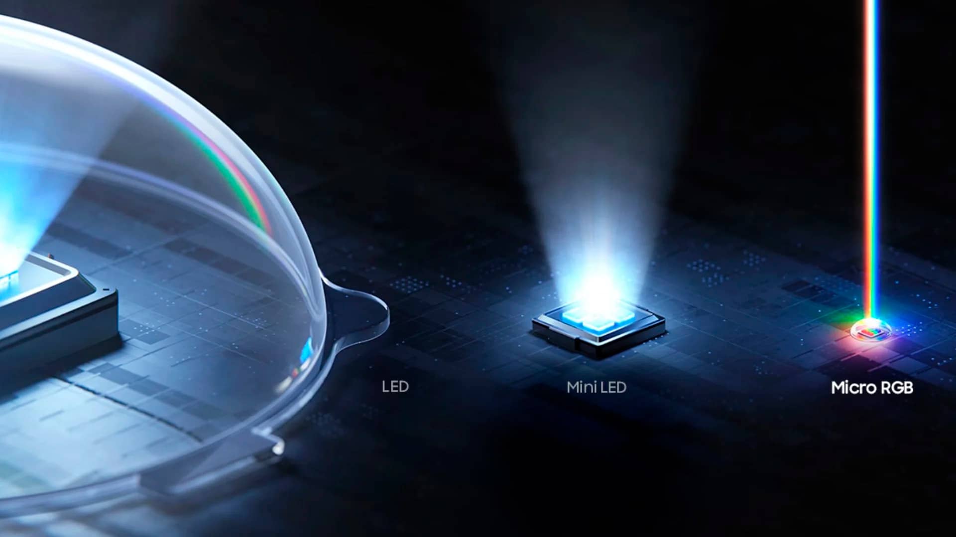 Mini-LED: чому цю технологію обрали майже всі виробники телевізорів